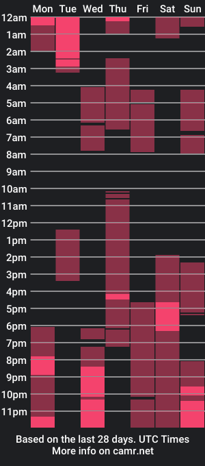 cam show schedule of big_ass_big_tits