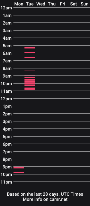 cam show schedule of big_boobs_lau