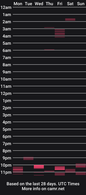 cam show schedule of big_dick1i