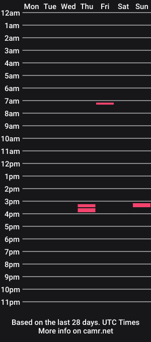 cam show schedule of big_dick_pleasure