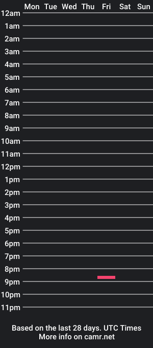 cam show schedule of big_one669