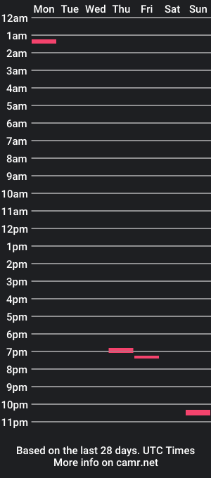 cam show schedule of bigassboyfr