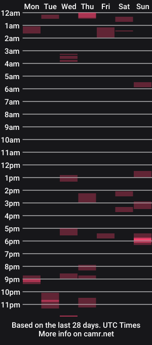 cam show schedule of bigbadjoebrown