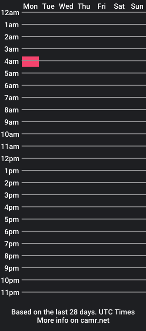 cam show schedule of bigboobsvane