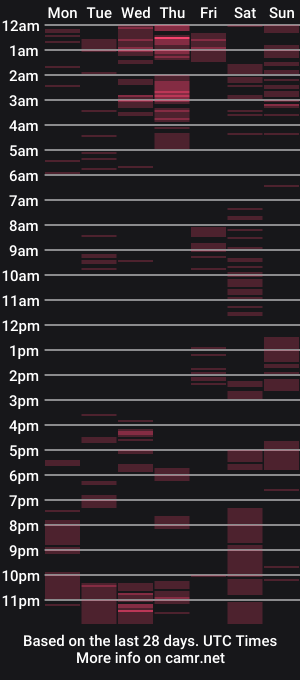 cam show schedule of bigbootyshaz