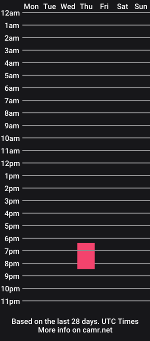 cam show schedule of bigcalicock3