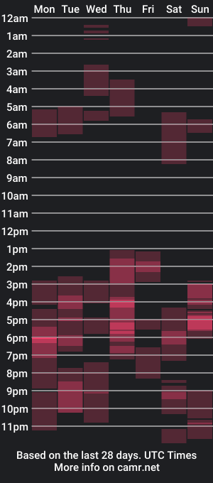 cam show schedule of bigcockk23