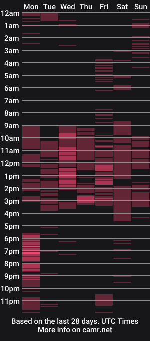 cam show schedule of bigcocksexyjasscum