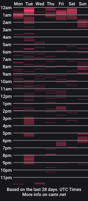 cam show schedule of bigcocksuckingslut