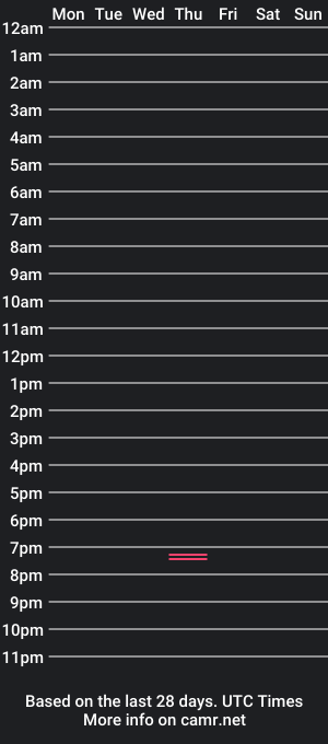 cam show schedule of bigdickonme19