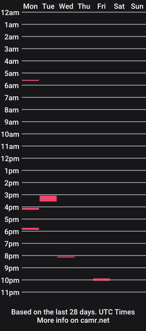 cam show schedule of bigfickk1