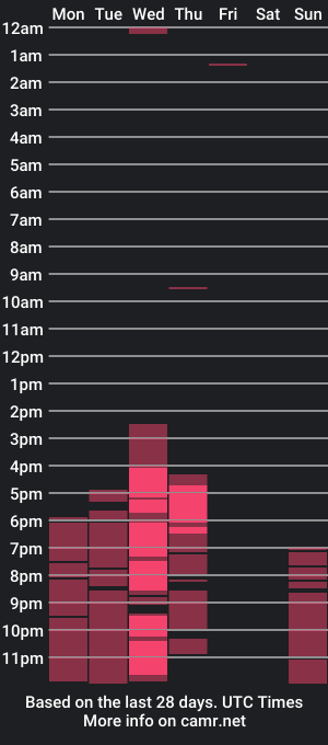 cam show schedule of bighorsecock_00