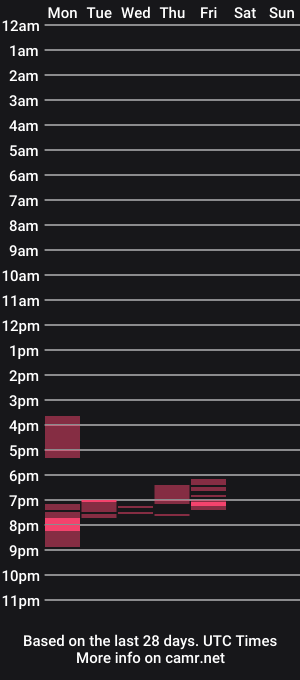 cam show schedule of bigjohnsmith5