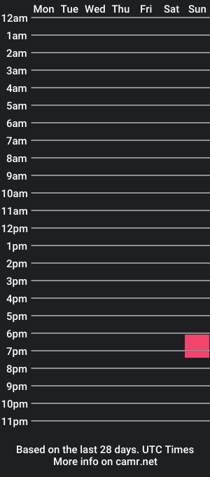 cam show schedule of bigjosh6987