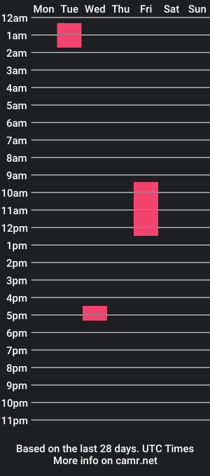 cam show schedule of bigladbiglad