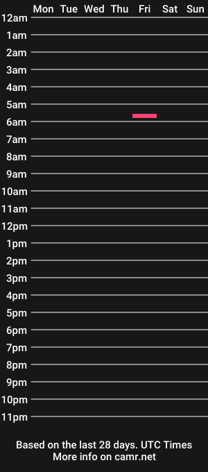 cam show schedule of biglefty59