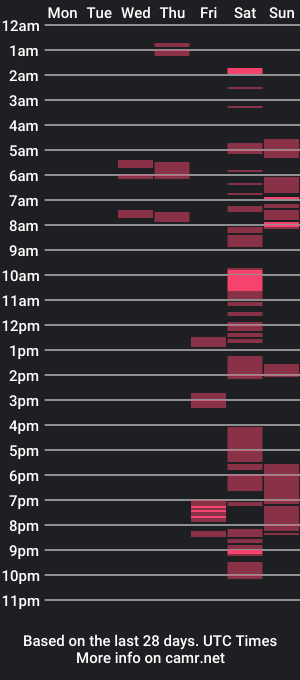 cam show schedule of bigmommaxxx26