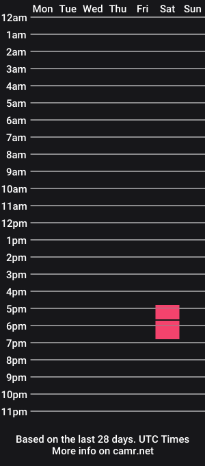 cam show schedule of bignhard39