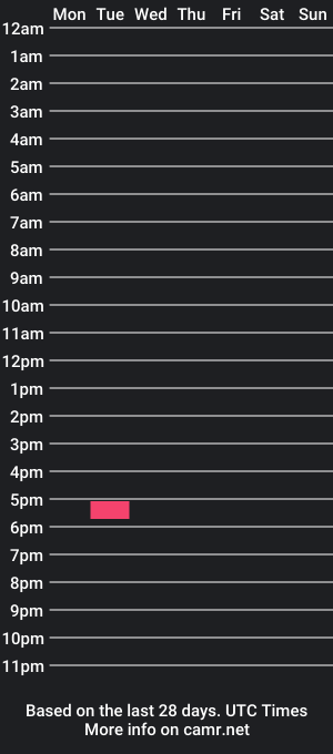 cam show schedule of bigsong78