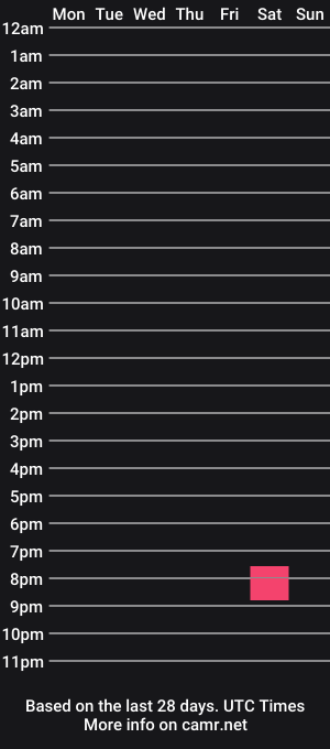 cam show schedule of bigsun2222