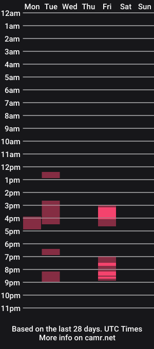 cam show schedule of bigsword4her