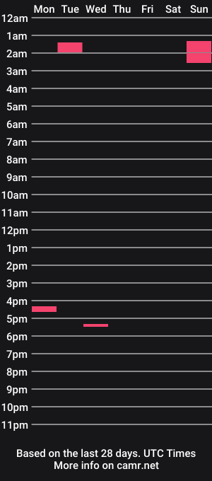 cam show schedule of biii_boyy