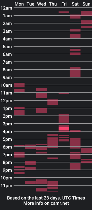 cam show schedule of bilat_tinax