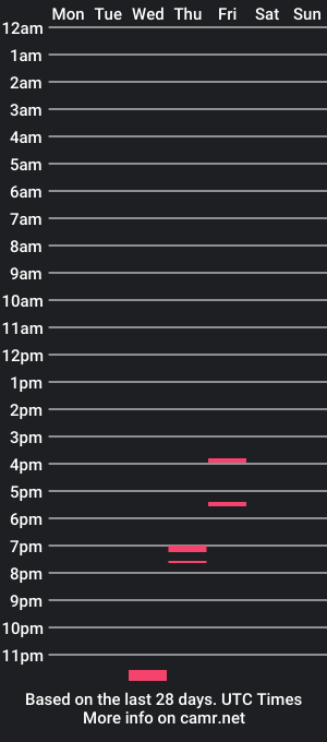 cam show schedule of billy_squire