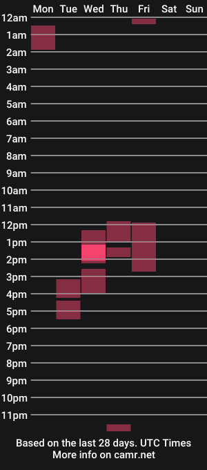 cam show schedule of billy_y_mandy
