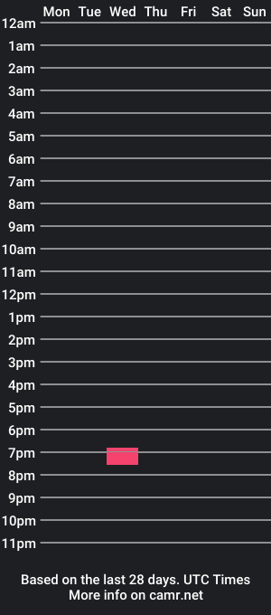 cam show schedule of billydustin00069