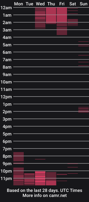 cam show schedule of bilyryan1