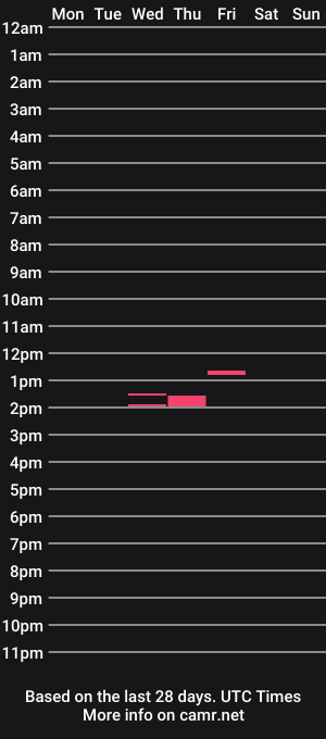 cam show schedule of biman69xxx