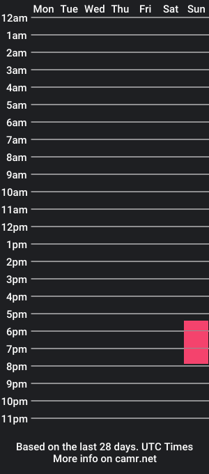 cam show schedule of bingbongh