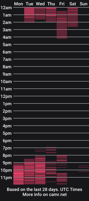 cam show schedule of binmontana_