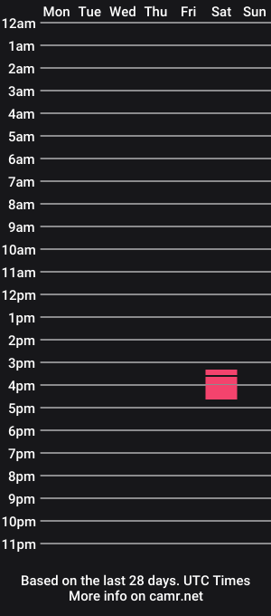 cam show schedule of biqfyne