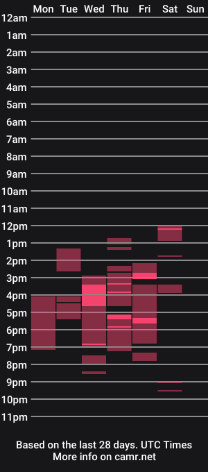 cam show schedule of bisexualjay