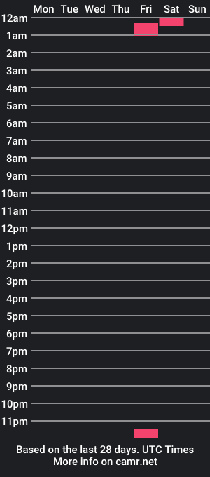 cam show schedule of bisubmau