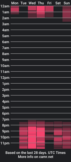 cam show schedule of bjalexofc_