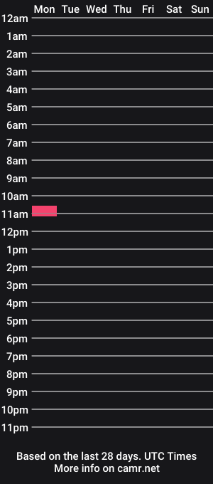 cam show schedule of bl69