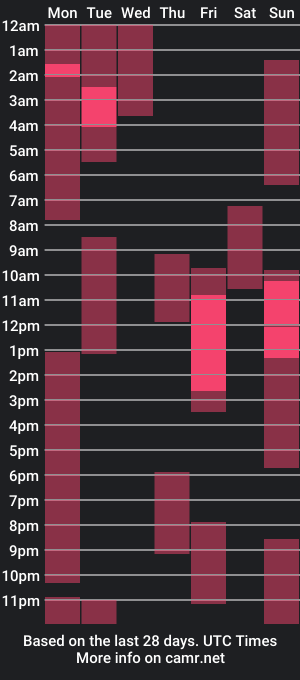 cam show schedule of bl_cos