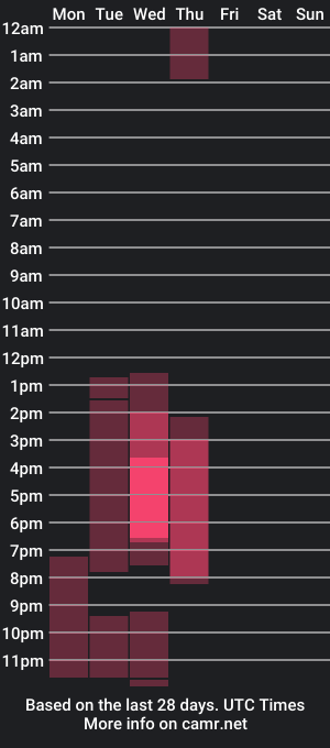 cam show schedule of black_paradice