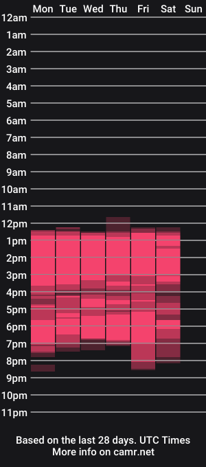 cam show schedule of black_rosse_1