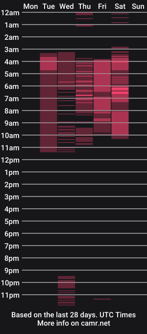 cam show schedule of black_treassure