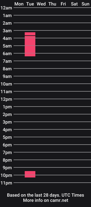 cam show schedule of blackchiina