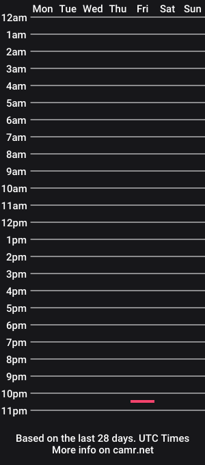 cam show schedule of blackcrows18
