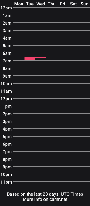 cam show schedule of blackcumvolcano
