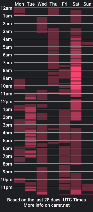 cam show schedule of blackgoodman1