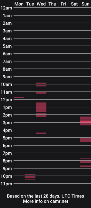 cam show schedule of blackhairedsatan