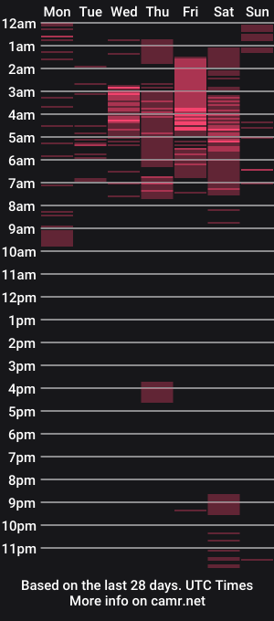 cam show schedule of blackqueen_18