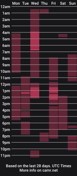 cam show schedule of blackriches96